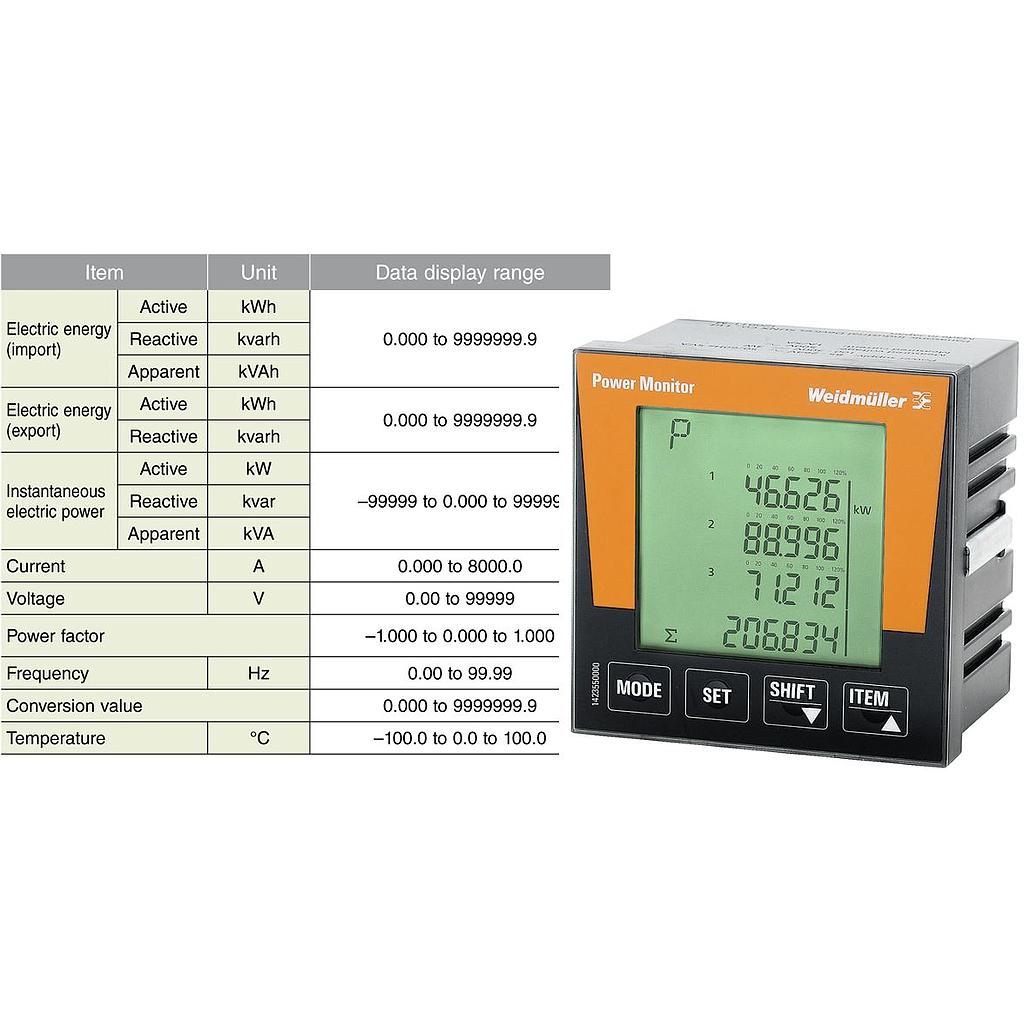 POWER MONITOR
