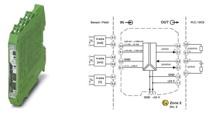 MACX MCR-UI-UI-NC
