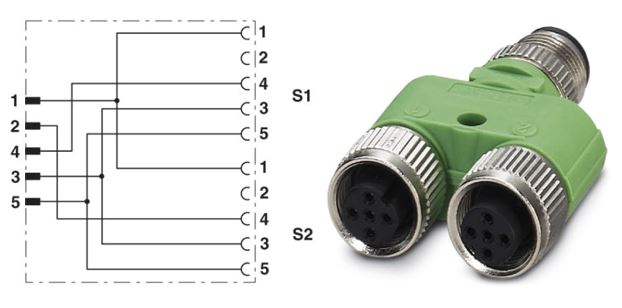 SAC-3P-M12Y/2XM12FS PE S21
