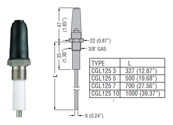 CGL125N-3