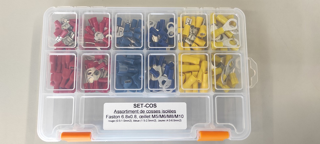 SET-COS