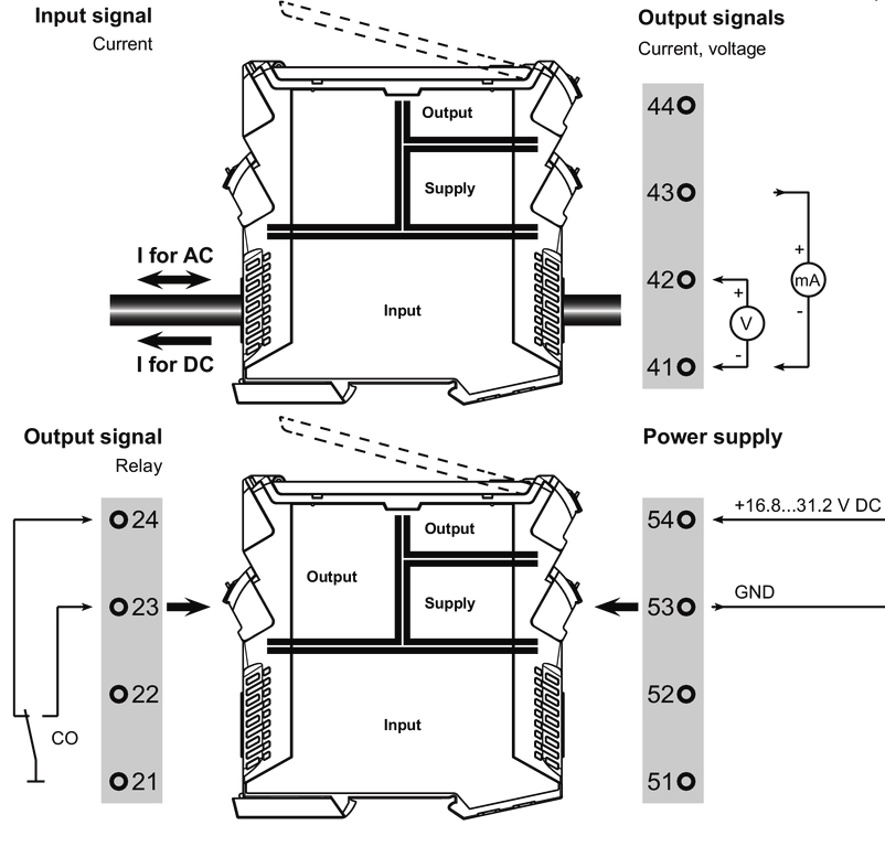 ACT20P-CMT-60-AO-RC-S