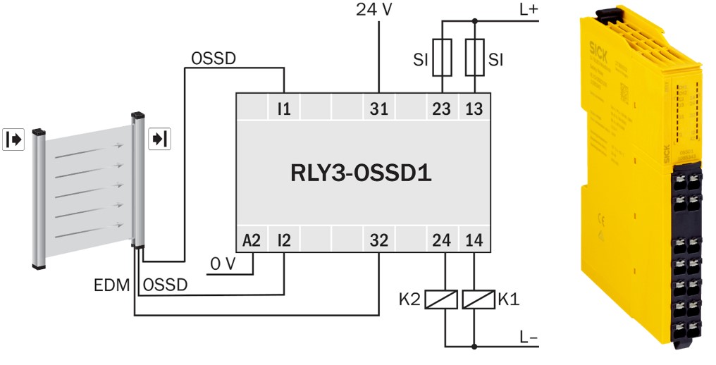 RLY3-OSSD100