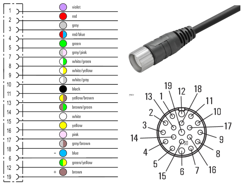 SAIB-M23-19P-ST-25,0M