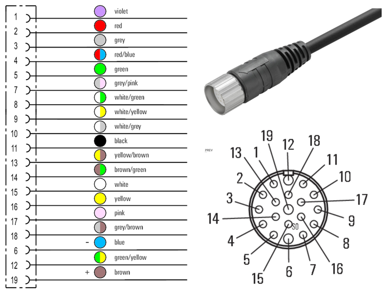 SAIB-M23-19P-ST-75M