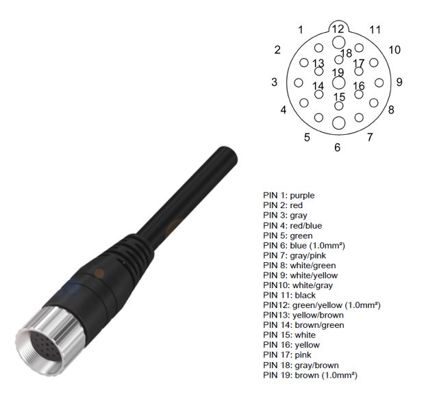 BCC M61L-0000-10-022-PX0LP4-050