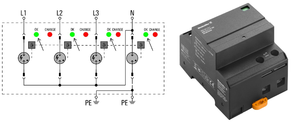 VPU AC I 3+1 255/12.5 LCF MB