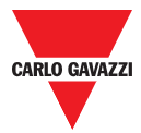 Hersteller: Carlo Gavazzi