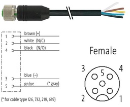 [CFD-M12-5P3PURN-2] 7000-12241-6350200