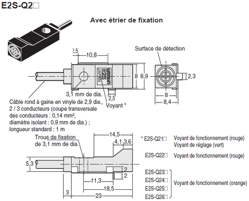 [E2S-Q25 1M] 231602