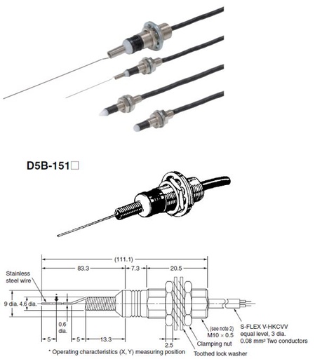 [D5B-1513] 133720
