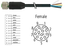 [CFD-M12-12P1PVCN-5] 7000-19041-7020500