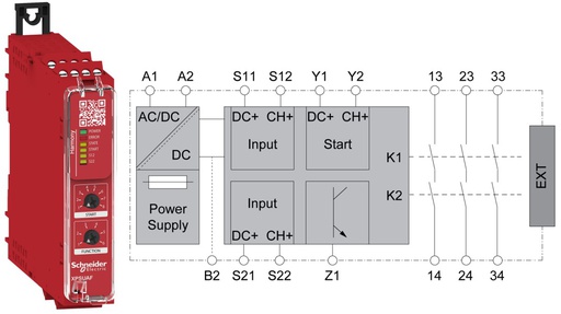 [XPSUAF13AP] XPSUAF13AP