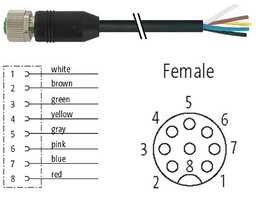 [CFD-M12-8P2PVCN-3] 7000-17041-6070300