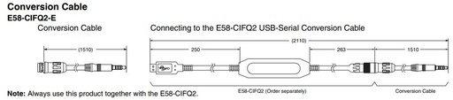 [E58-CIFQ2-E] 356821