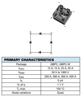 [GBPC3510-E4/51] 300-48-120