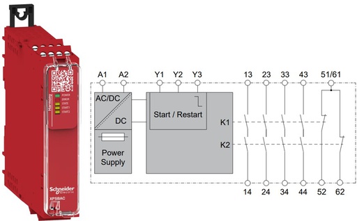 [XPSBAC14AP] XPSBAC14AP
