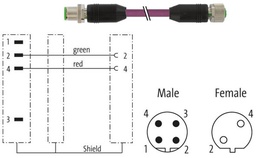 Connecteur RJ45 mâle coudé 4 pôles blindé Murrelektronik